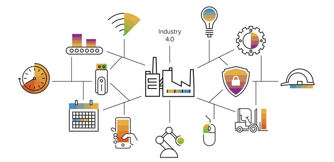 2024年中國工業(yè)4.0行業(yè)研究報(bào)告 工業(yè)互聯(lián)網(wǎng)數(shù)據(jù)服務(wù)發(fā)展現(xiàn)狀與趨勢分析